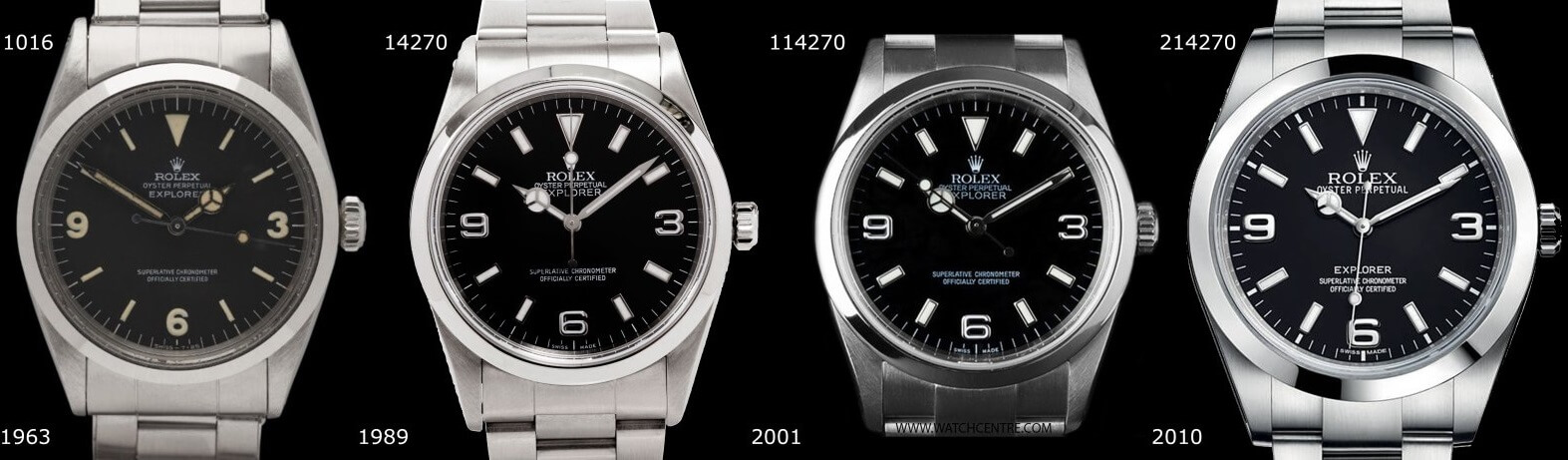 Rolex explorer evolution sales